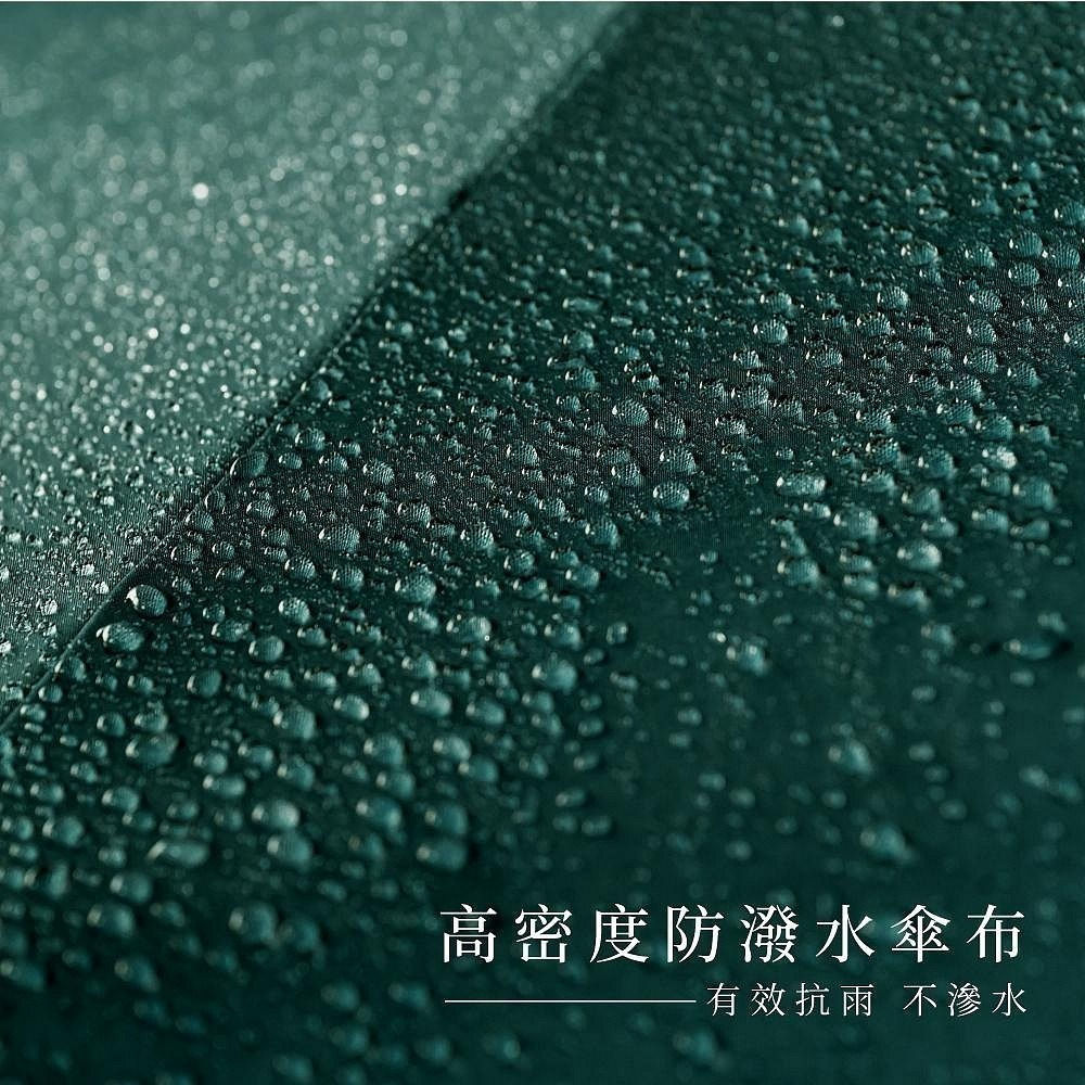 【現貨附發票】KINYO 耐嘉 19吋三折防潑水極細輕量晴雨傘 1入 KU-9041-細節圖4