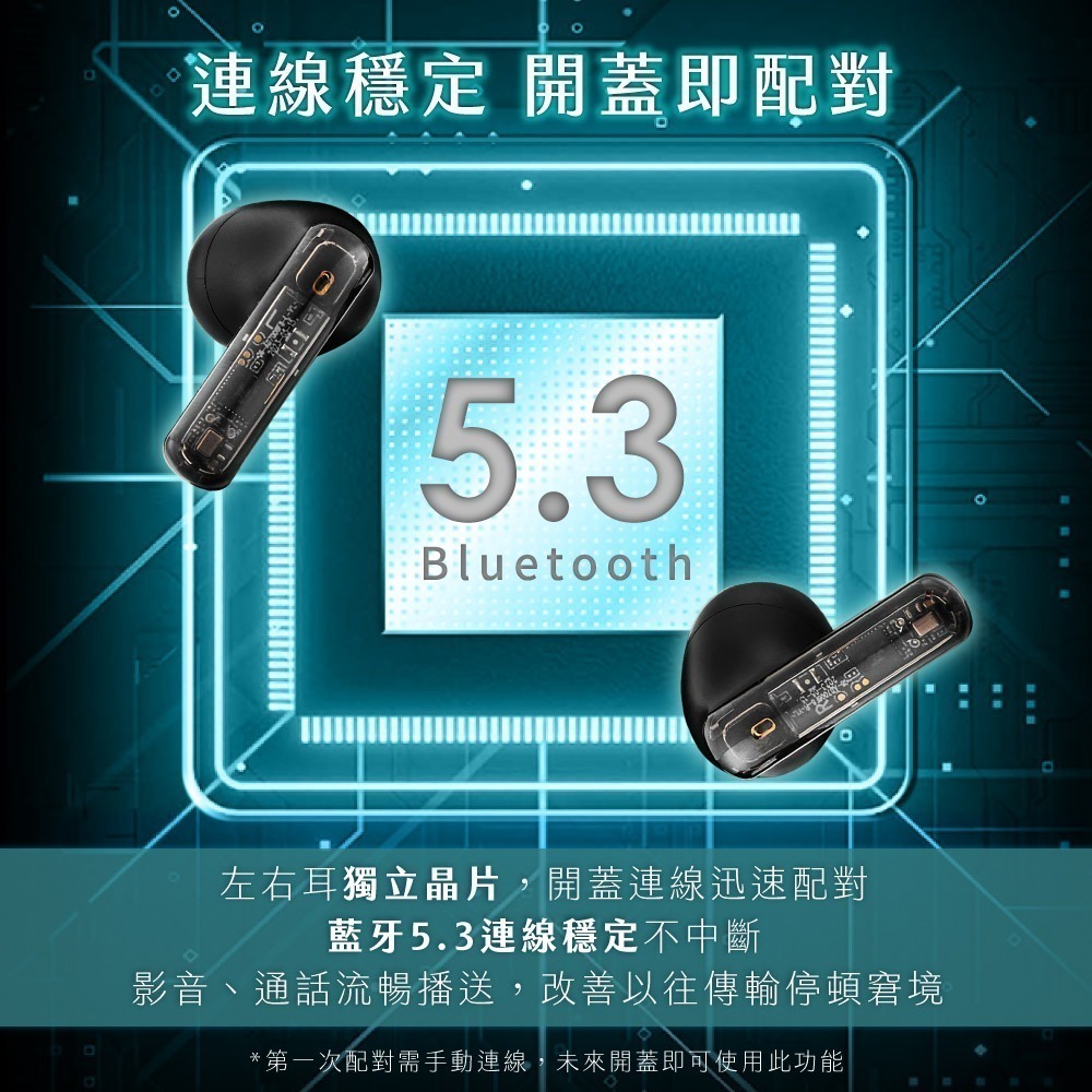 【現貨附發票】KINYO 耐嘉 炫光電競無線藍牙耳機麥克風 藍牙耳機 藍牙耳麥 電競耳麥 1組 BTE-3909-細節圖5