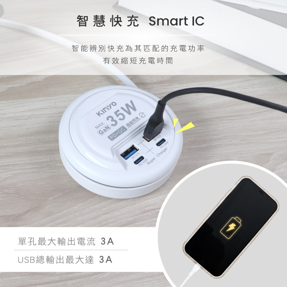 【現貨附發票】KINYO 耐嘉 4USB收納式PD+QC智慧快充分接器延長線 USB充電器 1入 GIU-PD435-細節圖2