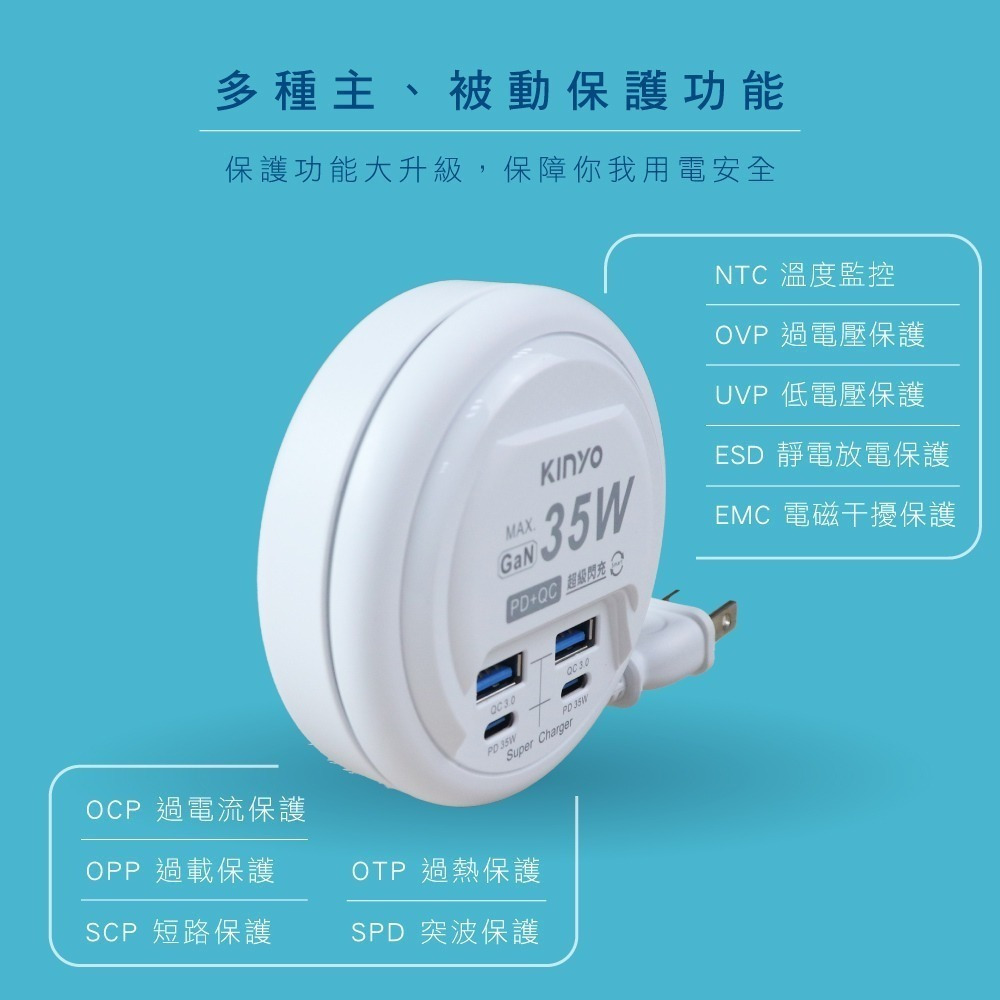 【現貨附發票】KINYO 耐嘉 4USB收納式PD+QC智慧快充分接器延長線 USB充電器 1入 GIU-PD435-細節圖6