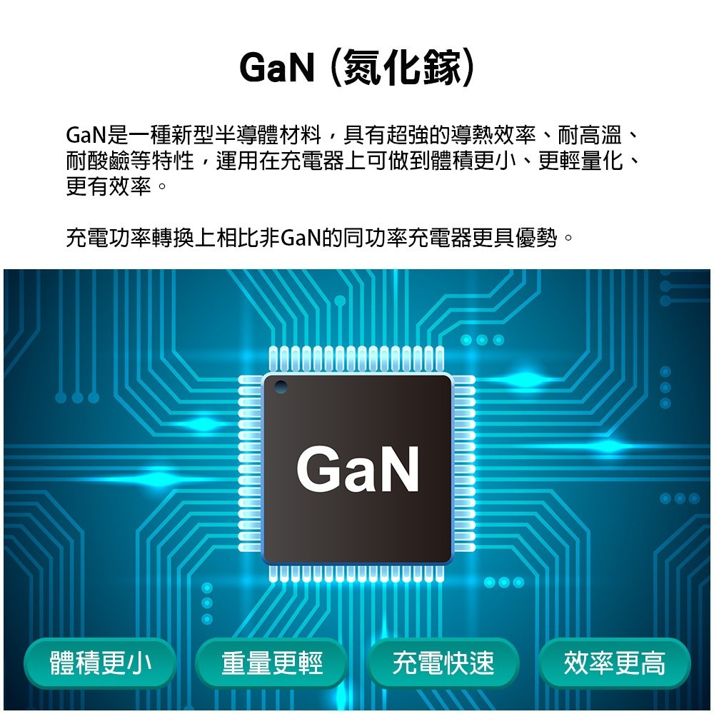 【現貨附發票】雙日 朝日科技 4USB收納式PD+QC智慧超級閃充分接器延長線 USB充電器 1入 USB-35PD-細節圖4