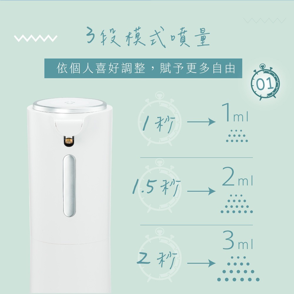 【現貨附發票】KINYO 耐嘉 智能感應酒精噴霧機 自動感應式酒精噴霧機 手部消毒 精油香薰擴香 1入 KFD-3152-細節圖6