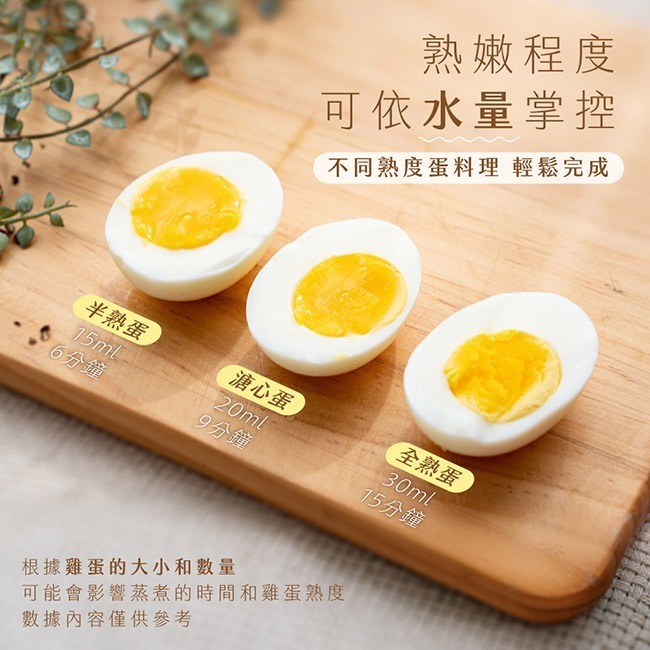 【現貨附發票】KINYO 耐嘉 多功能小蛋煲蛋蒸鍋 蒸蛋 煮蛋 蒸食 煲湯 燉粥 燉煮 養生茶飲 1入 STM-6565-細節圖11