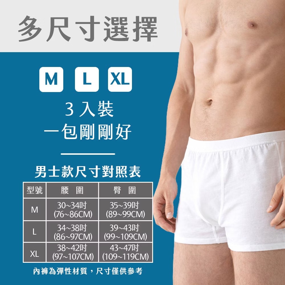 【現貨附發票】奈森克林 男士款 滅菌免洗褲 一次性內褲 免洗內褲 拋棄式內褲 3入 /袋 外出旅行旅遊-細節圖2