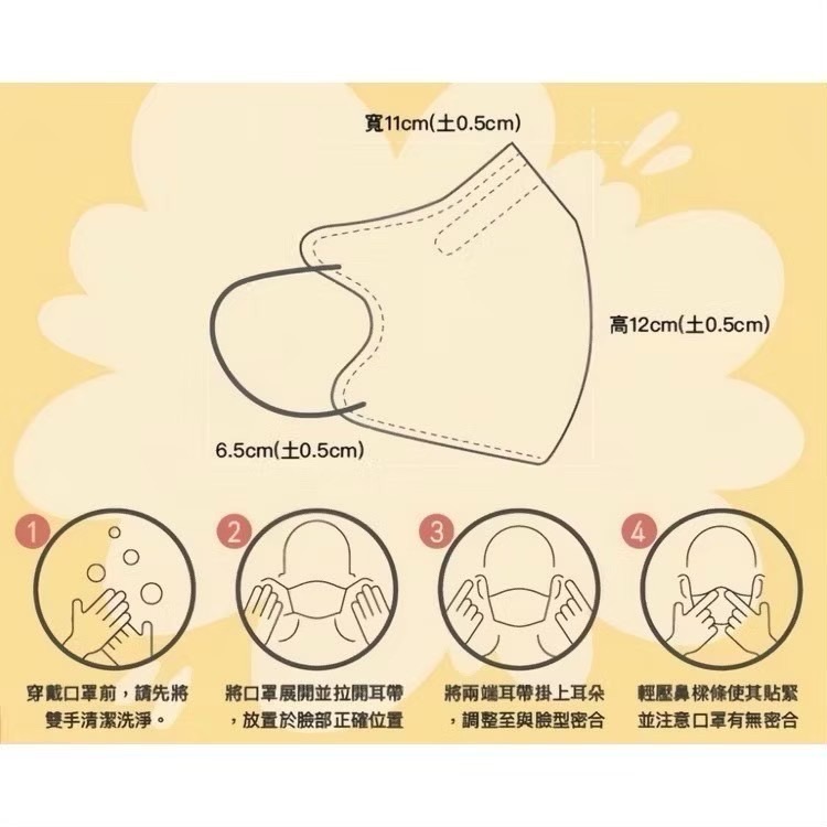 省荷包市集【德冠】3D立體醫用口罩 3D兒童醫用口罩  幼童3D立體口罩 醫療口罩 全年齡  50入台灣製-細節圖3