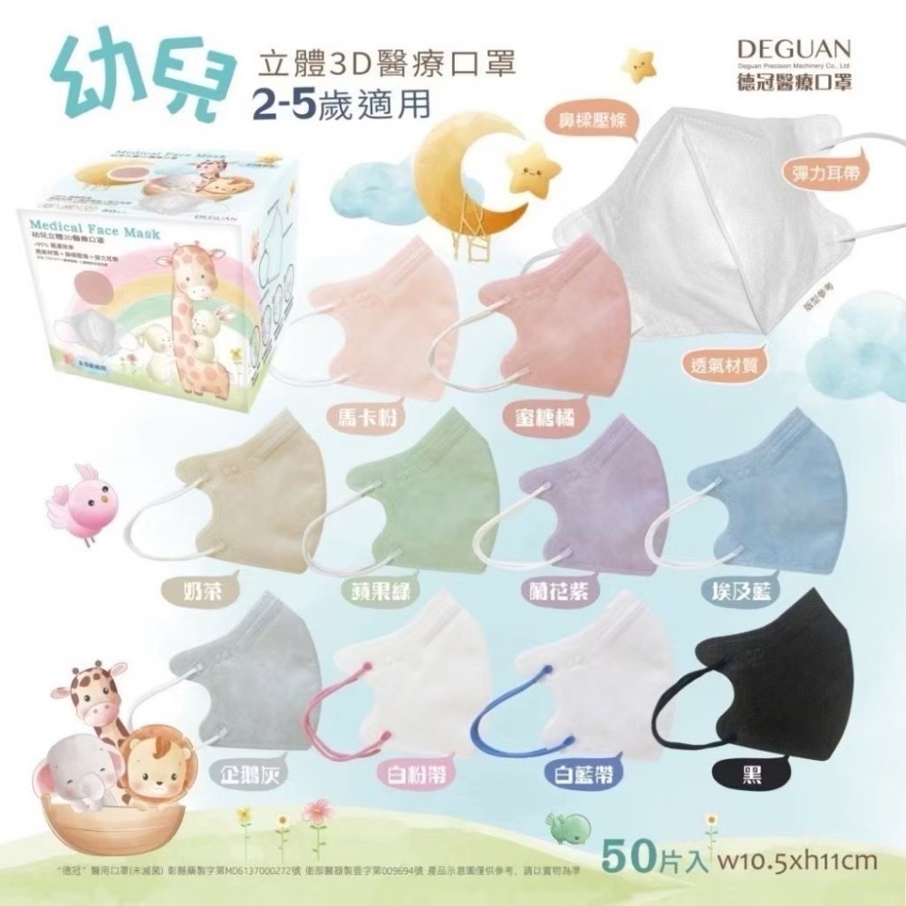 省荷包市集【德冠】3D立體醫用口罩 3D兒童醫用口罩  幼童3D立體口罩 醫療口罩 全年齡  50入台灣製-細節圖2