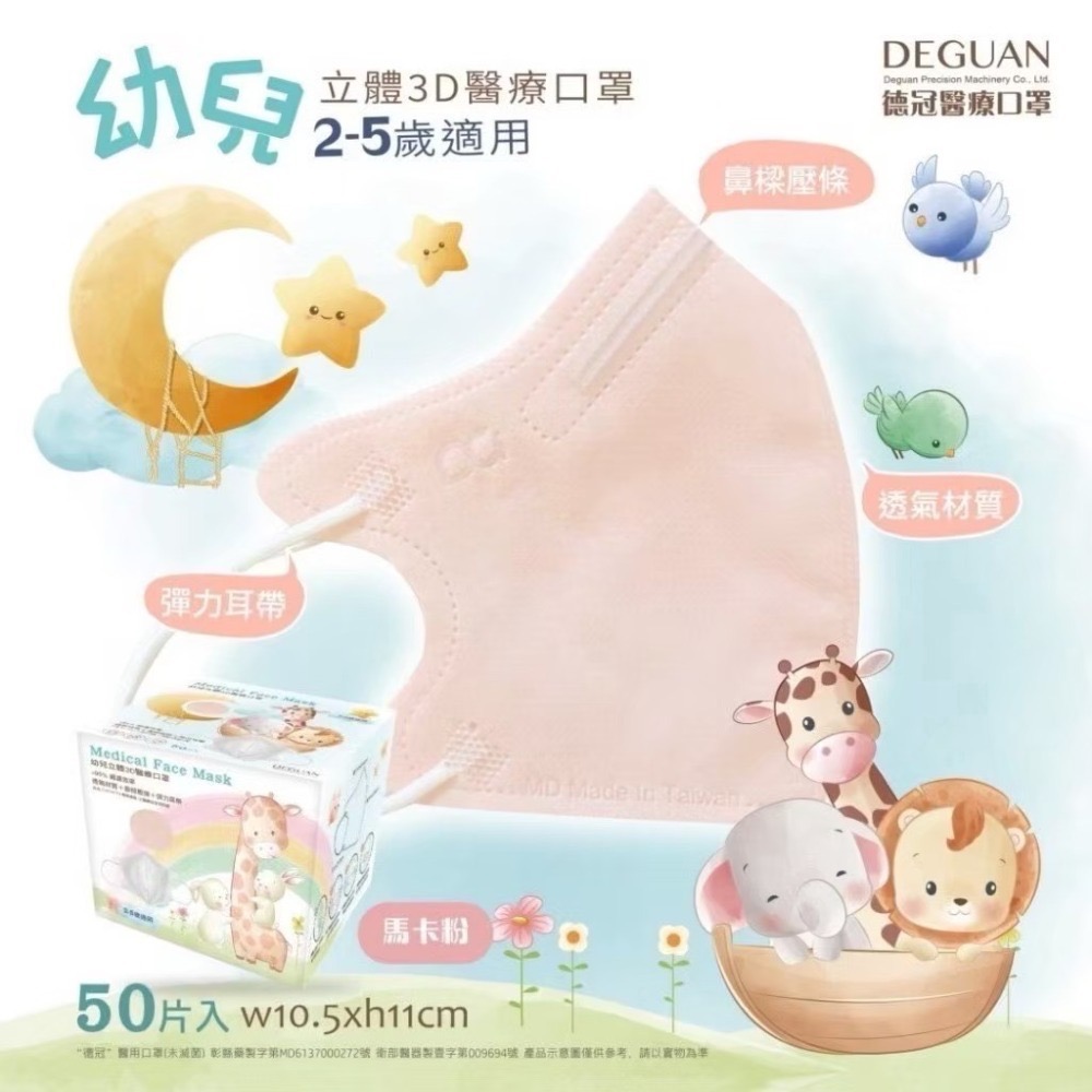 省荷包市集【德冠】3D立體醫用口罩 3D兒童醫用口罩  幼童3D立體口罩 醫療口罩 全年齡  50入台灣製-規格圖11
