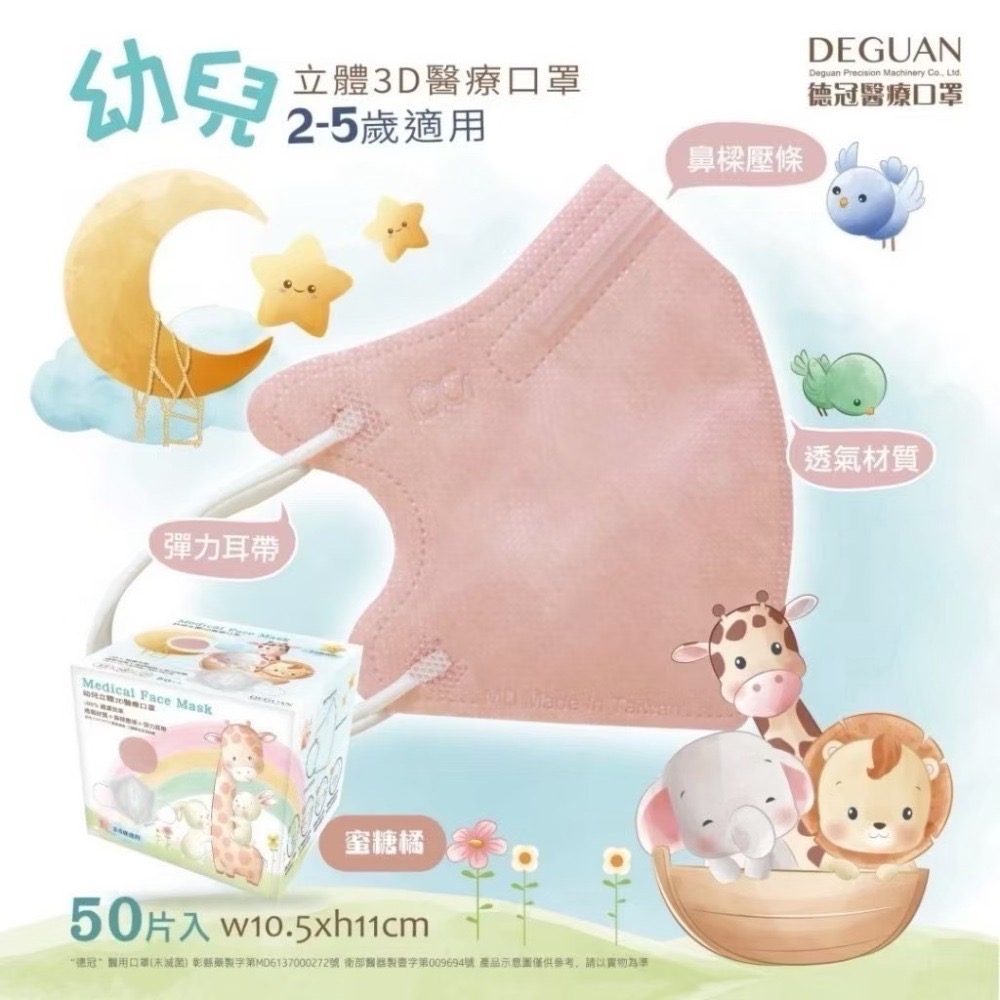 省荷包市集【德冠】3D立體醫用口罩 3D兒童醫用口罩  幼童3D立體口罩 醫療口罩 全年齡  50入台灣製-規格圖11