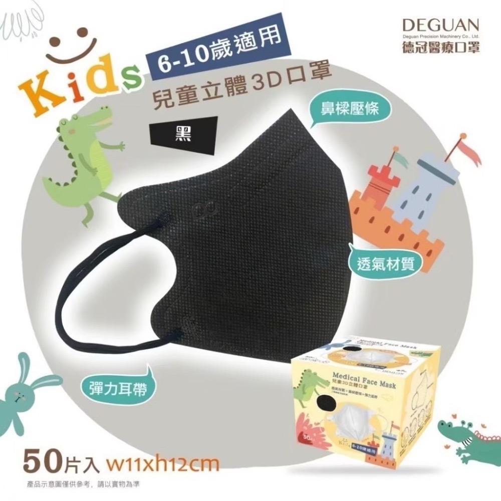 省荷包市集【德冠】3D立體醫用口罩 3D兒童醫用口罩  幼童3D立體口罩 醫療口罩 全年齡  50入台灣製-規格圖11