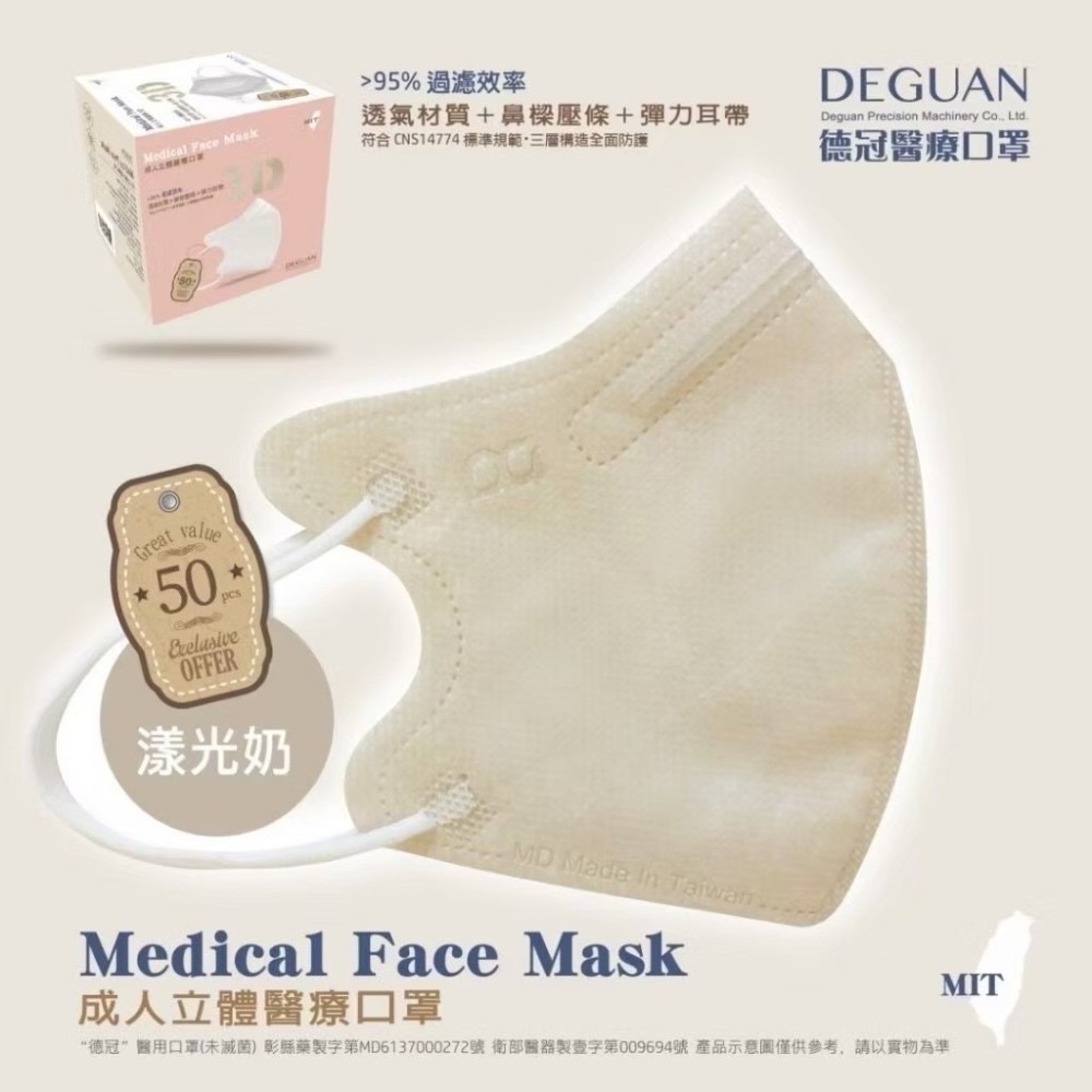 省荷包市集【德冠】3D立體醫用口罩 成人 醫療口罩  50入 台灣製-細節圖8