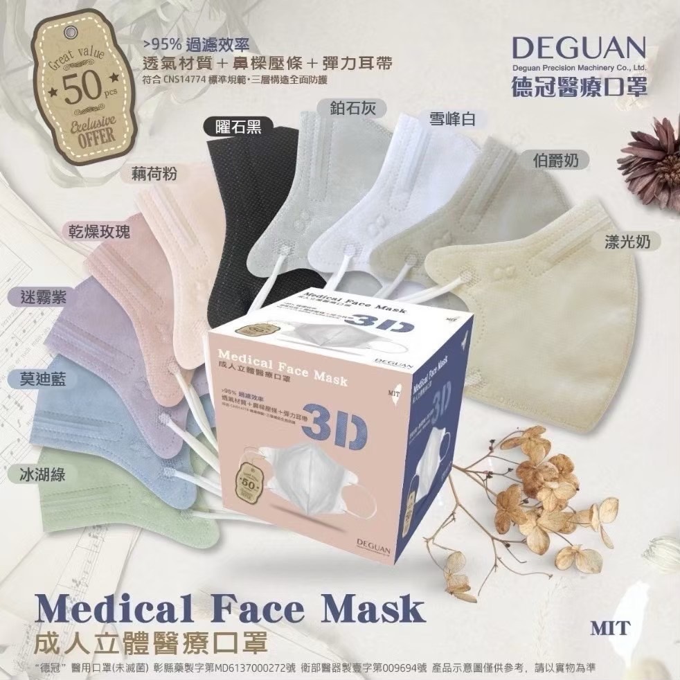 省荷包市集【德冠】3D立體醫用口罩 成人 醫療口罩  50入 台灣製-細節圖2