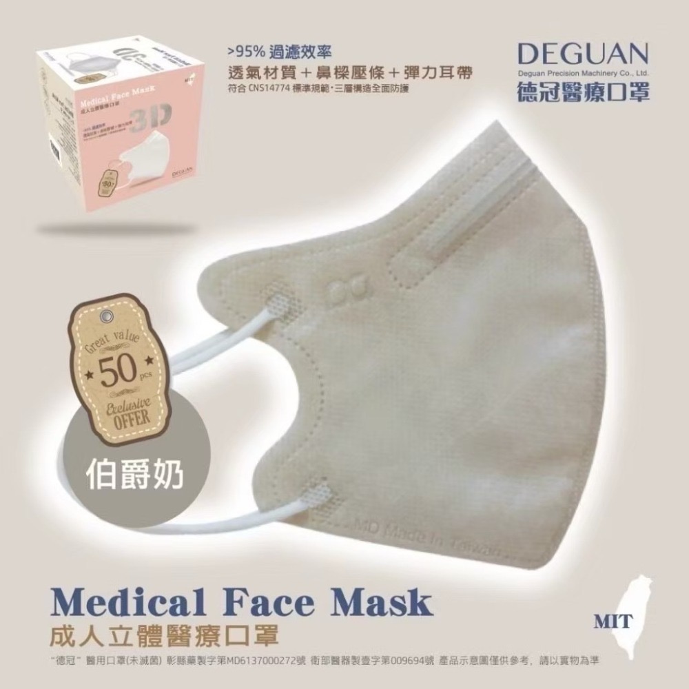 省荷包市集【德冠】3D立體醫用口罩 成人 醫療口罩  50入 台灣製-細節圖5