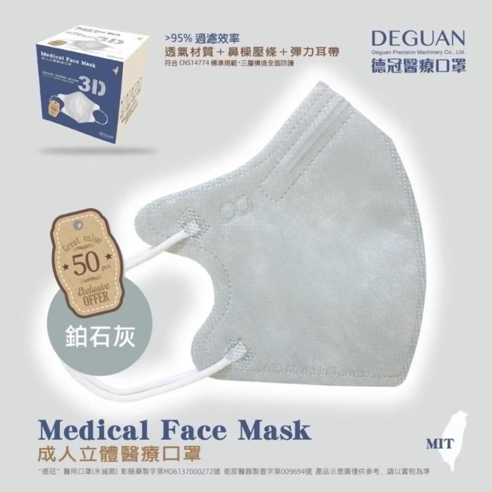 省荷包市集【德冠】3D立體醫用口罩 成人 醫療口罩  50入 台灣製-細節圖6