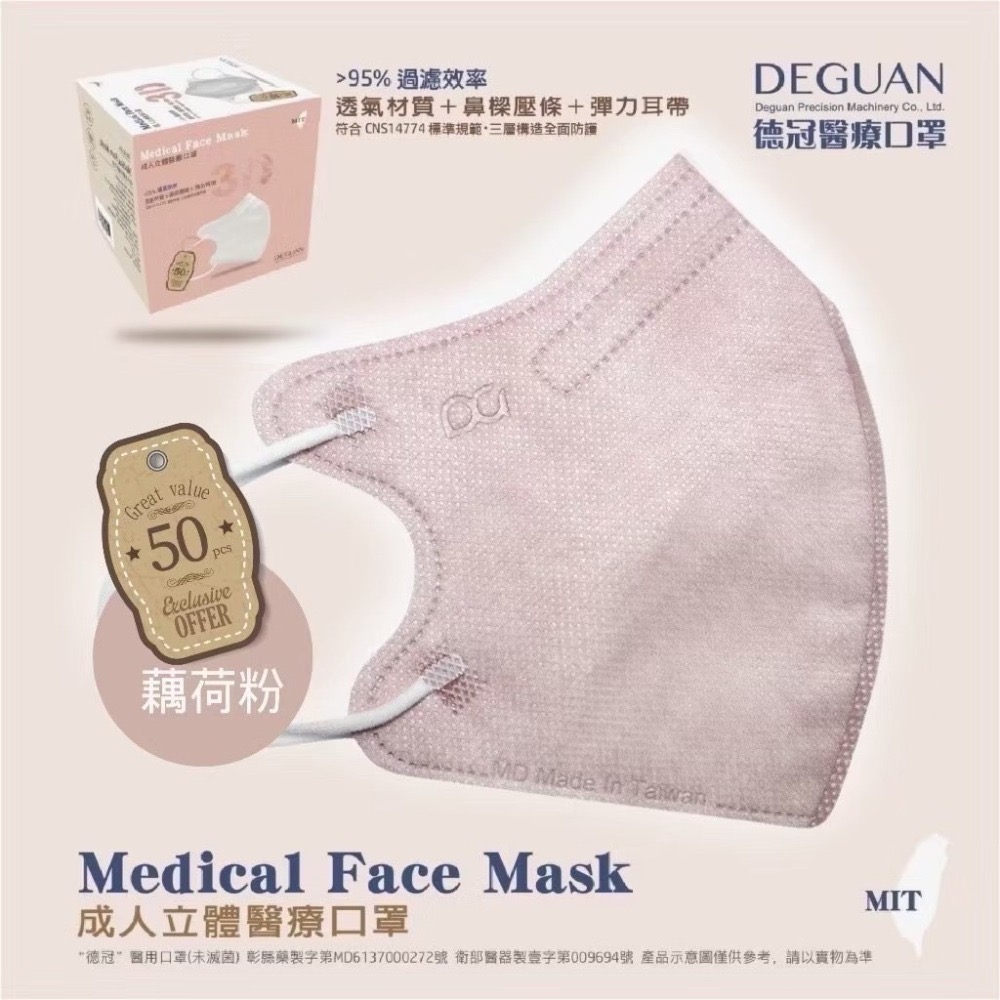 省荷包市集【德冠】3D立體醫用口罩 成人 醫療口罩  50入 台灣製-細節圖7