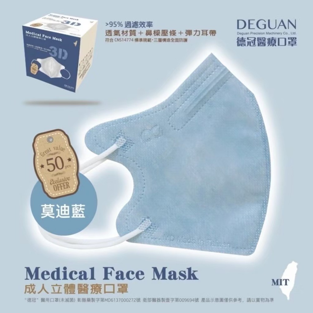 省荷包市集【德冠】3D立體醫用口罩 成人 醫療口罩  50入 台灣製-規格圖11