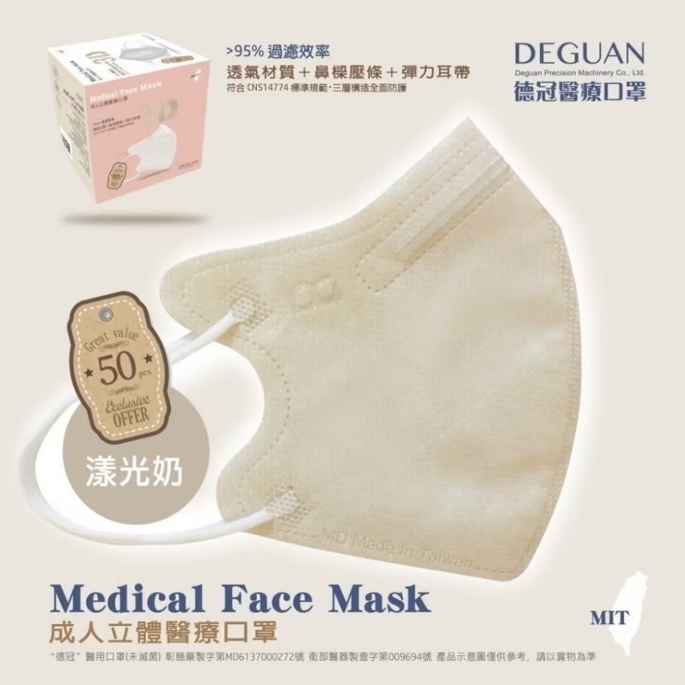 省荷包市集【德冠】3D立體醫用口罩 成人 醫療口罩  50入 台灣製-規格圖11
