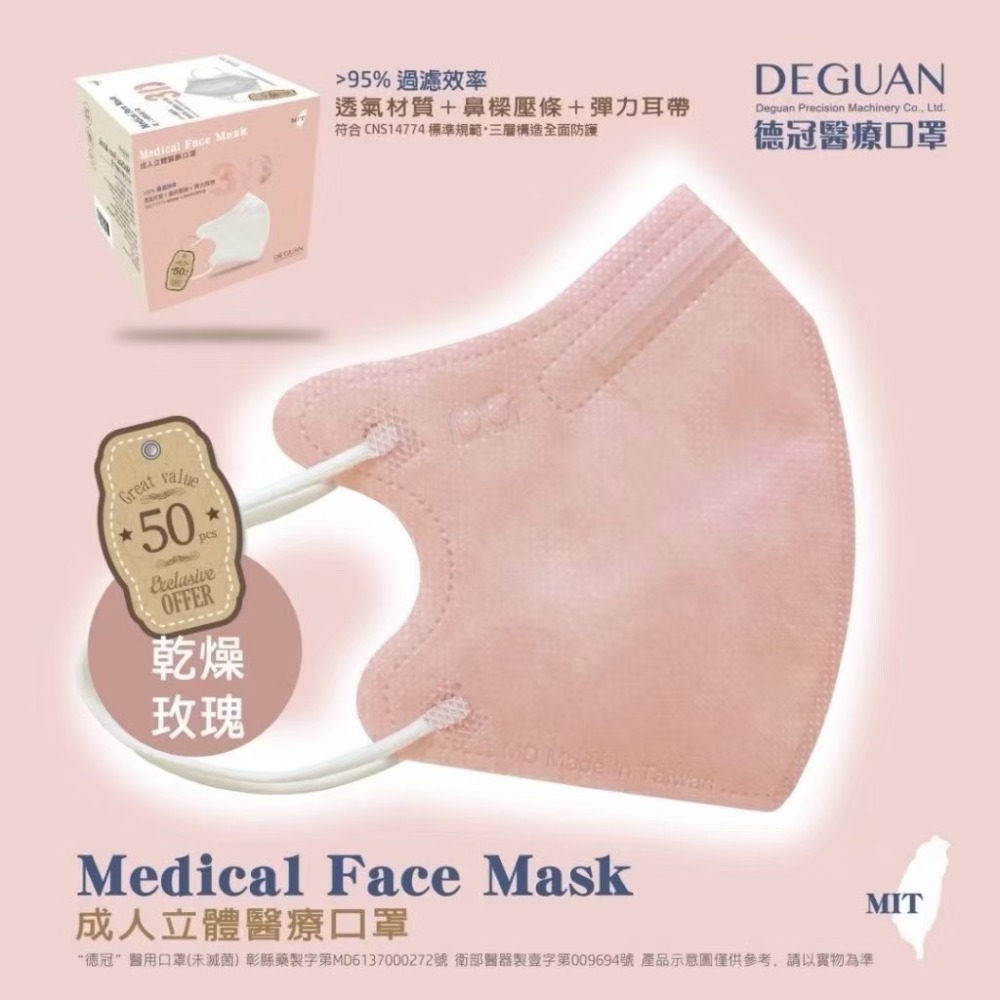 省荷包市集【德冠】3D立體醫用口罩 成人 醫療口罩  50入 台灣製-規格圖11