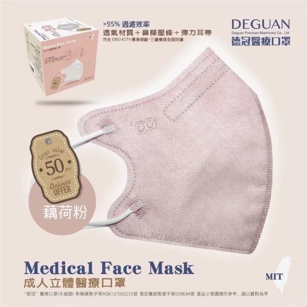 省荷包市集【德冠】3D立體醫用口罩 成人 醫療口罩  50入 台灣製-規格圖11