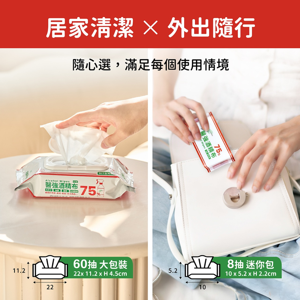 省荷包市集【醫強】 75%酒精布 酒精擦 60抽 含蓋 消毒 清潔-細節圖3