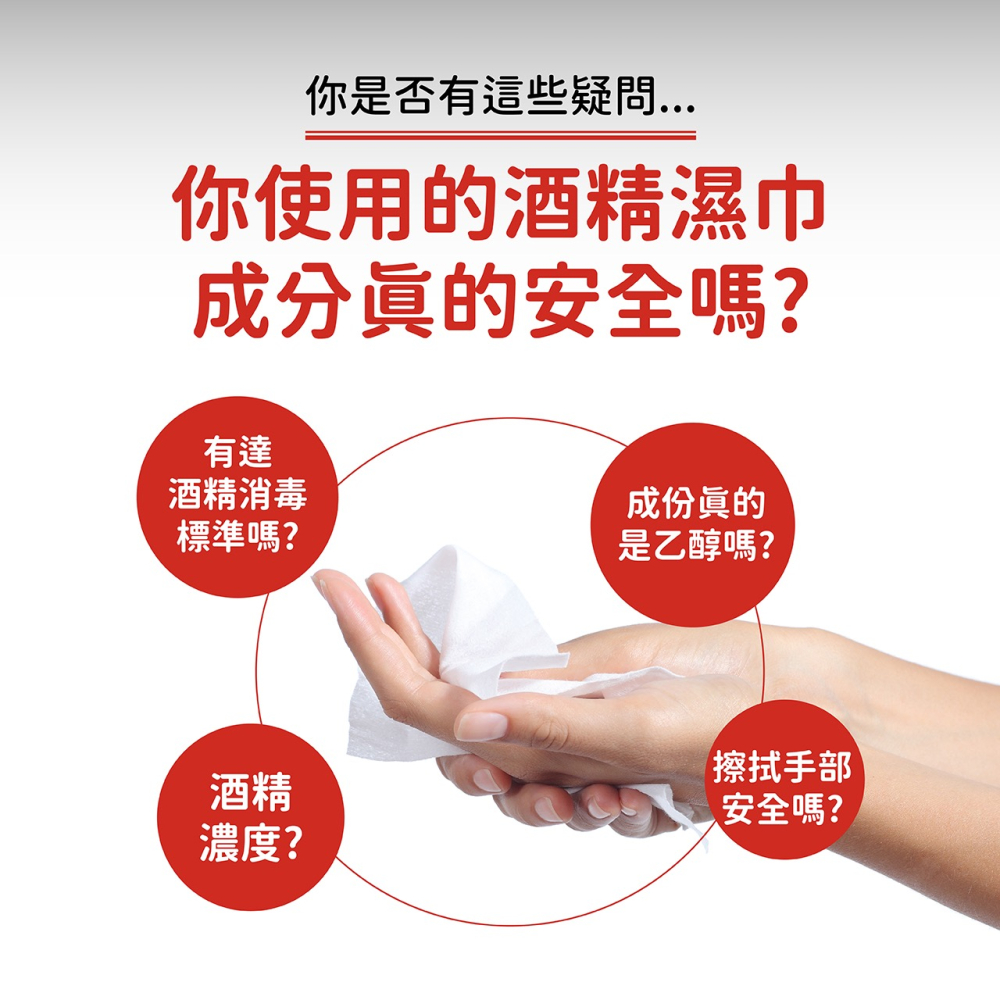 省荷包市集【醫強】 75%酒精布 酒精擦 60抽 含蓋 消毒 清潔-細節圖4
