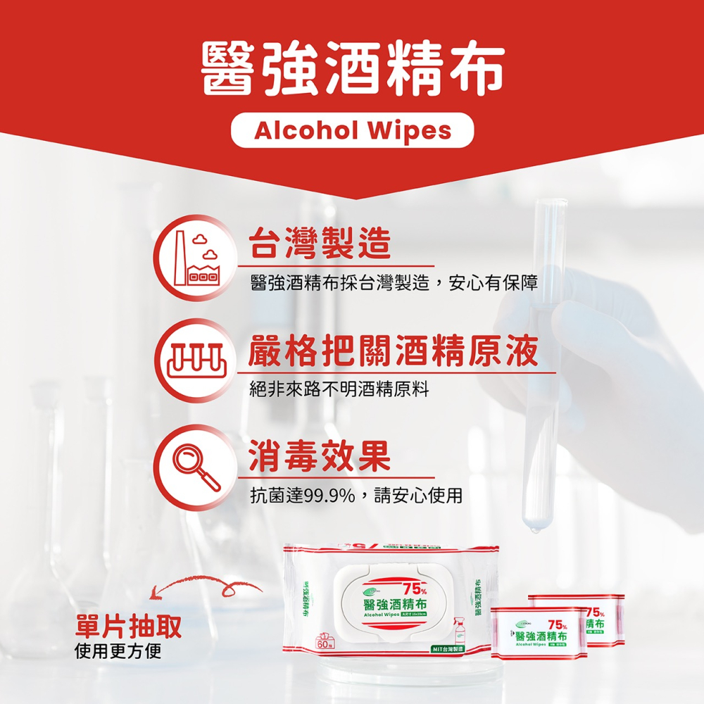 省荷包市集【醫強】 75%酒精布 酒精擦 60抽 含蓋 消毒 清潔-細節圖5