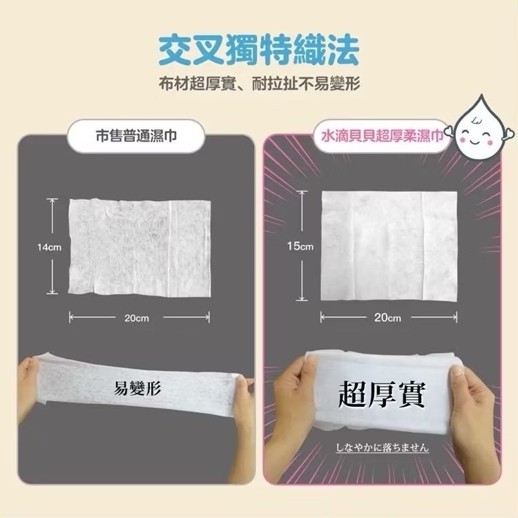 省荷包市集【奈森克林 水滴貝貝】附蓋20抽 純水柔濕巾 超厚純水 濕紙巾 純水 無酒精 無香精 不含螢光劑 台灣製-細節圖4