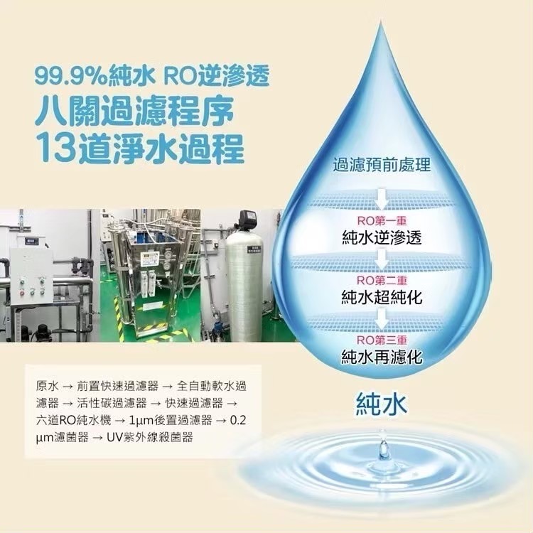 省荷包市集【奈森克林 水滴貝貝】附蓋20抽 純水柔濕巾 超厚純水 濕紙巾 純水 無酒精 無香精 不含螢光劑 台灣製-細節圖7