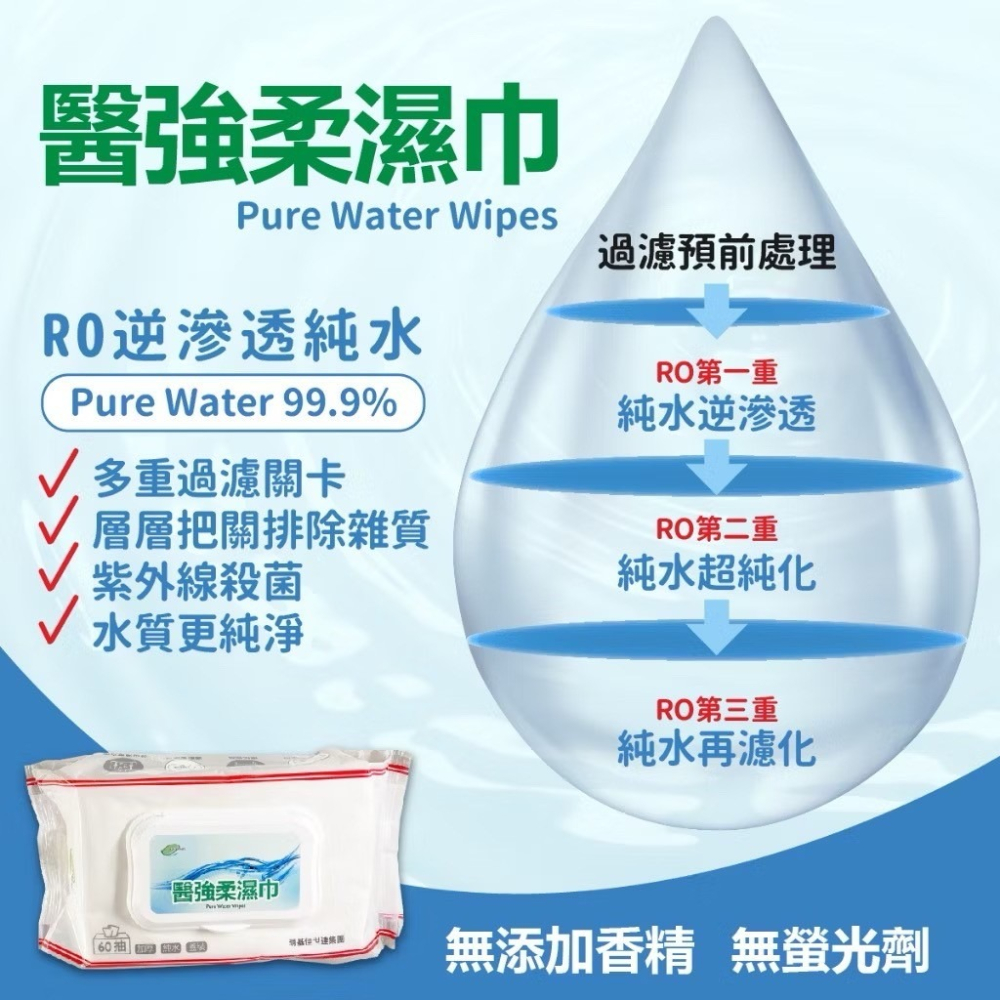 省荷包市集【醫強】純水柔濕巾  60抽 含蓋  清潔 純水濕紙巾-細節圖2