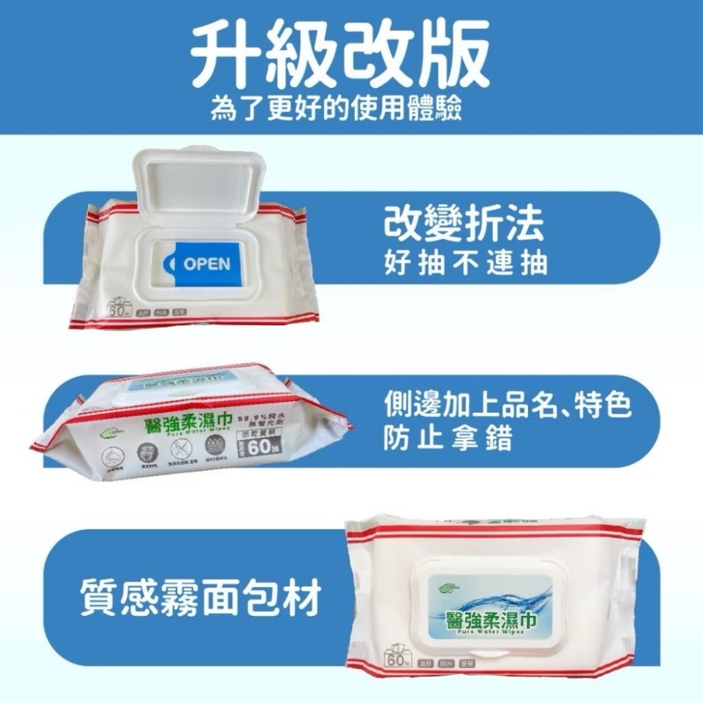 省荷包市集【醫強】純水柔濕巾  60抽 含蓋  清潔 純水濕紙巾-細節圖3