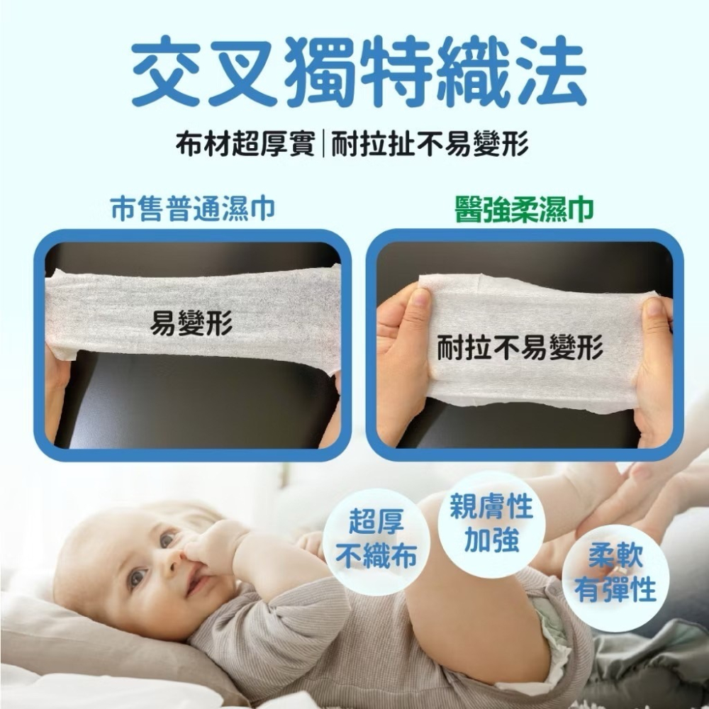 省荷包市集【醫強】純水柔濕巾  60抽 含蓋  清潔 純水濕紙巾-細節圖5
