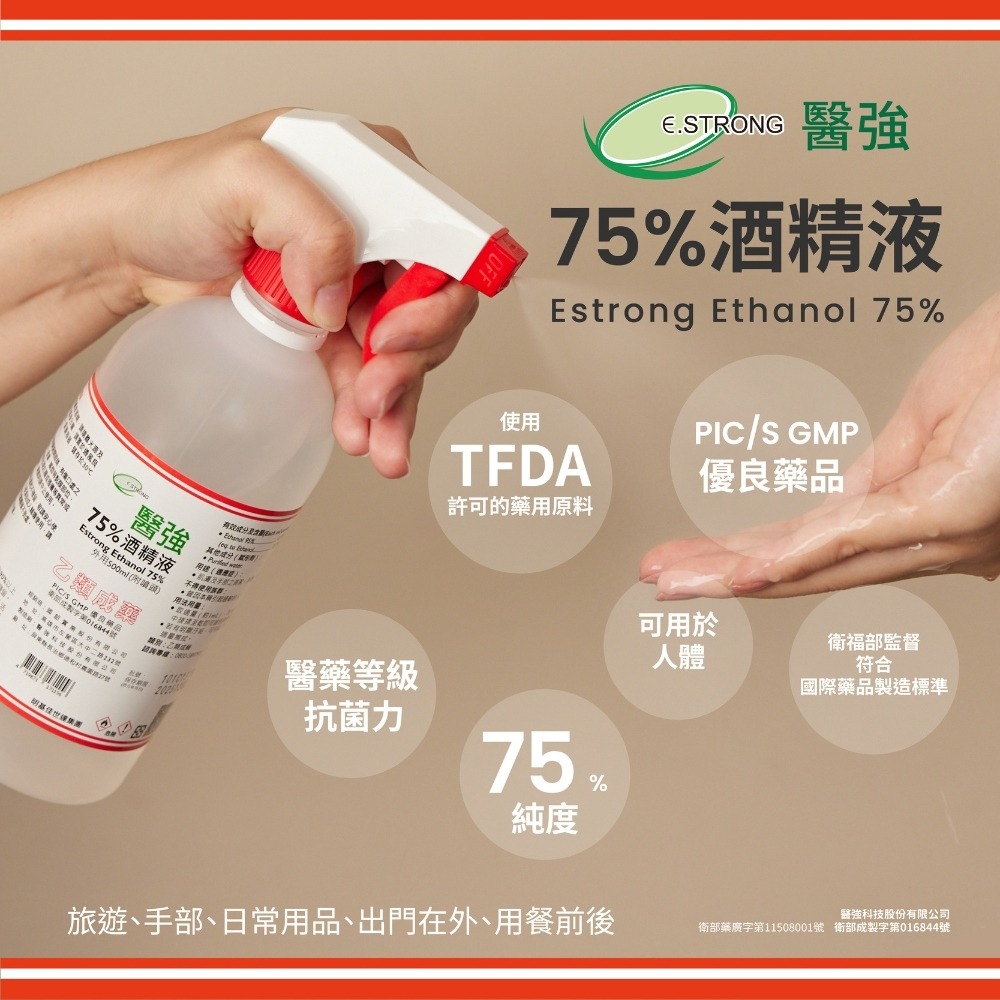 省荷包市集【醫強】75%酒精  藥用酒精 1L方瓶 壓頭酒精 醫用酒精-細節圖6