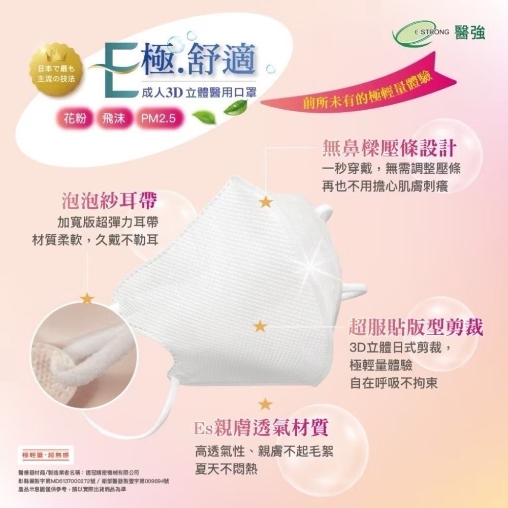 【限時購】3盒組免運【醫強】3D立體醫用口罩 成人 / 兒童醫用口 夏日透氣款 極舒適系列 美顏V臉-細節圖11