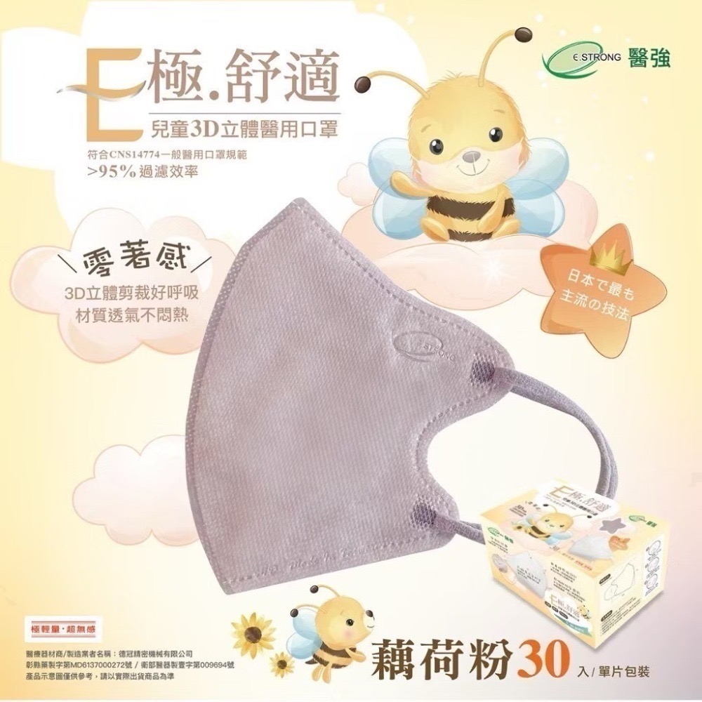 【限時購】3盒組免運【醫強】3D立體醫用口罩 成人 / 兒童醫用口 夏日透氣款 極舒適系列 美顏V臉-規格圖11