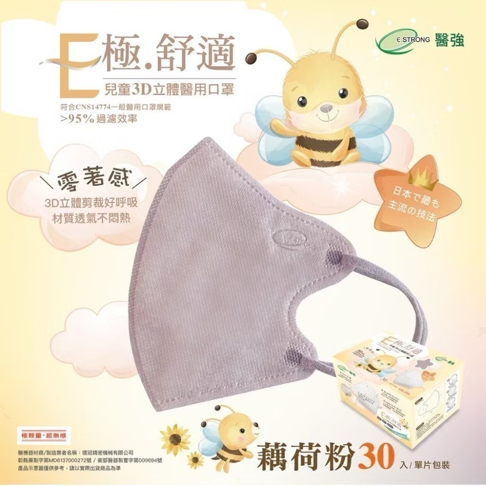 【7-ELEVEN門市團購】3盒組免運【醫強】3D立體醫用口罩 成人 / 兒童醫用口 夏日透氣款 極舒適系列 美顏V臉-規格圖11