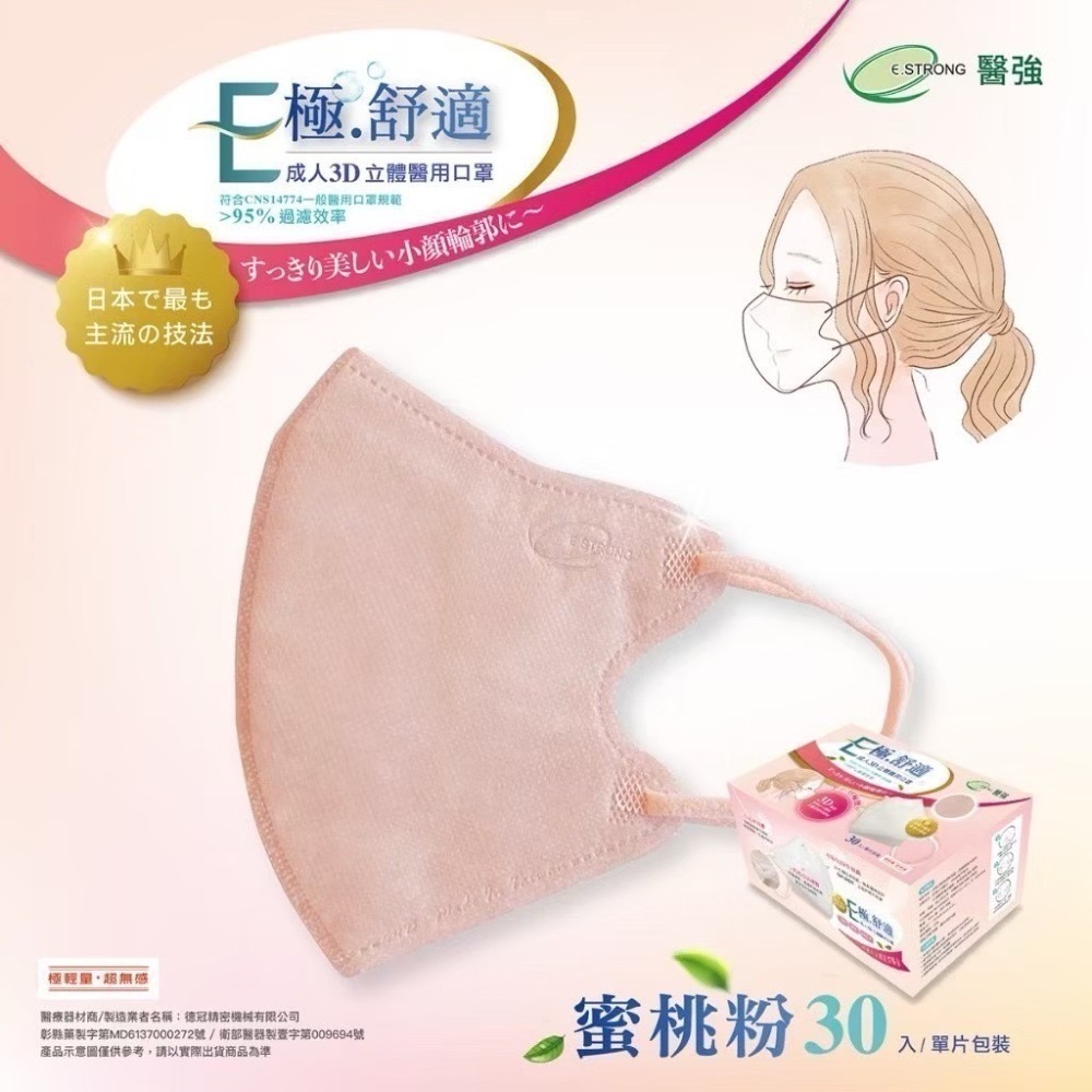 【限時購】3盒組免運【醫強】3D立體醫用口罩 成人 / 兒童醫用口 夏日透氣款 極舒適系列 美顏V臉-規格圖11