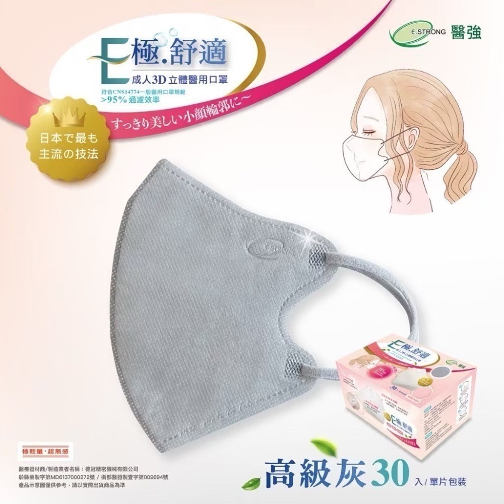 【限時購】3盒組免運【醫強】3D立體醫用口罩 成人 / 兒童醫用口 夏日透氣款 極舒適系列 美顏V臉-規格圖11