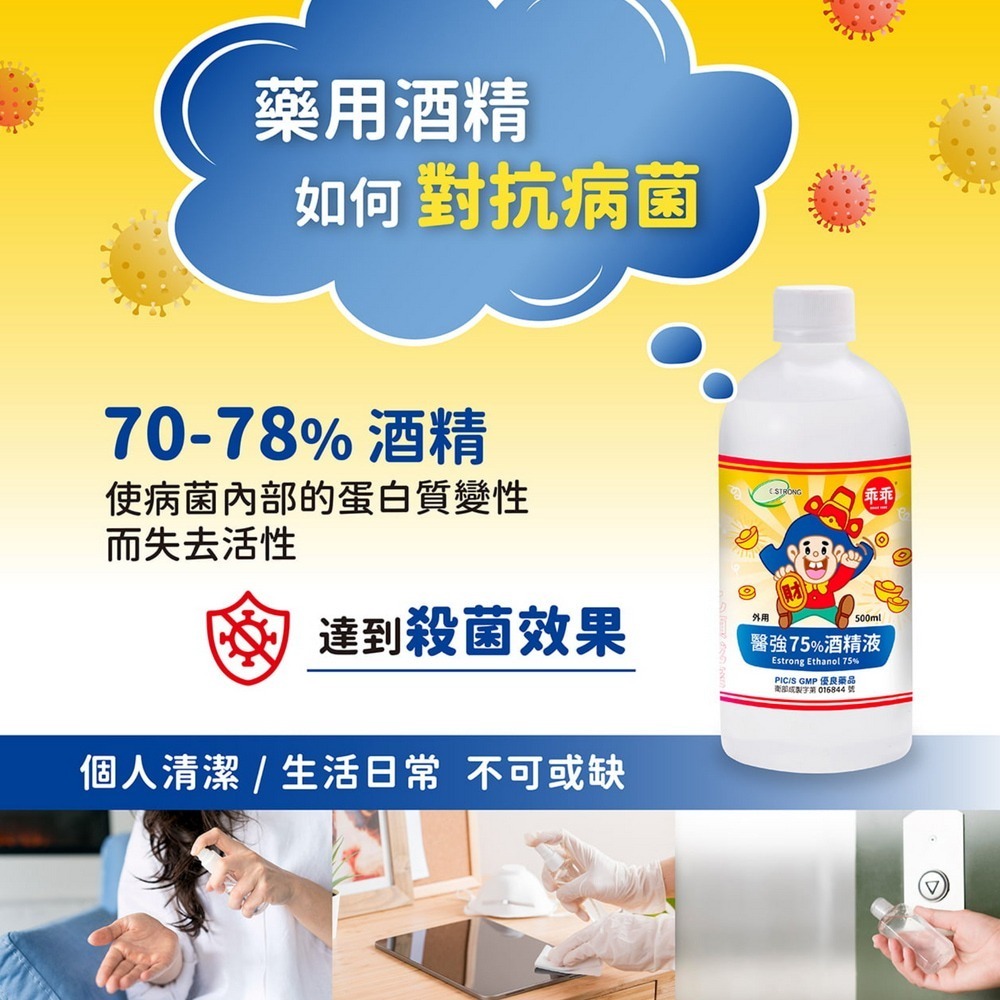 【7-ELEVEN門市團購】醫強Ｘ乖乖 75%酒精 6瓶乖乖招財＋6瓶一般+酒精專用噴槍x2-細節圖3