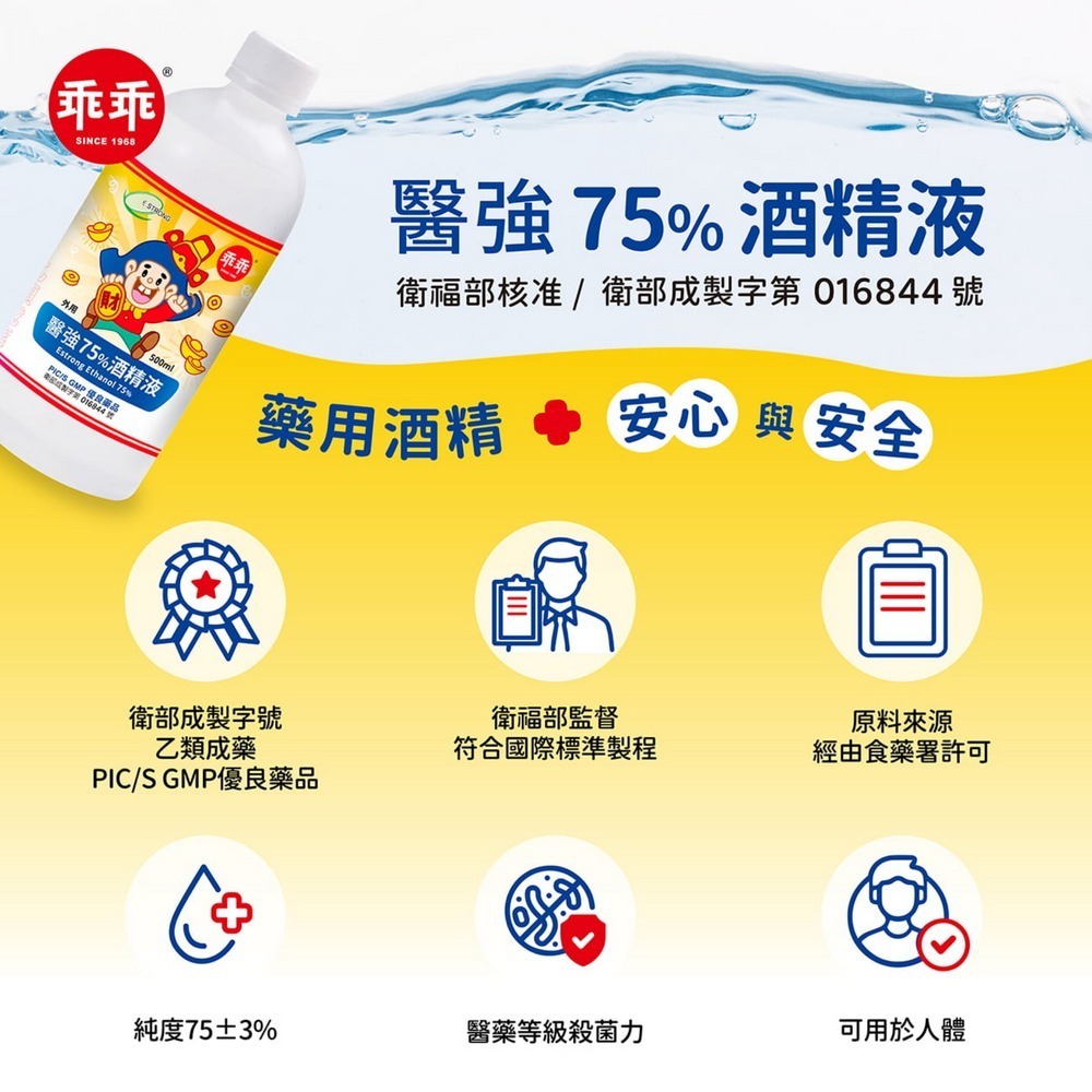 【7-ELEVEN門市團購】醫強Ｘ乖乖 75%酒精 6瓶乖乖招財＋6瓶一般+酒精專用噴槍x2-細節圖5