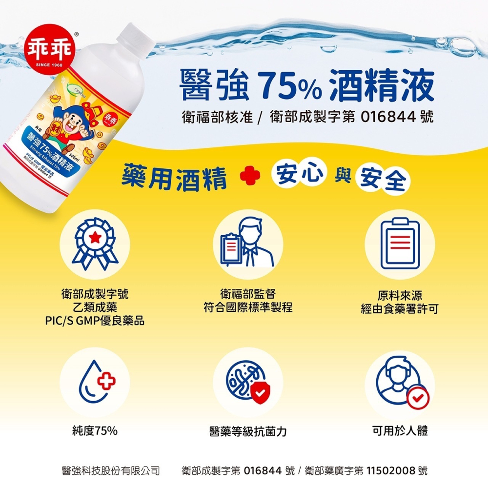 【7-ELEVEN門市團購】醫強Ｘ乖乖 75%酒精 6瓶乖乖招財＋6瓶一般+酒精專用噴槍x2-細節圖4