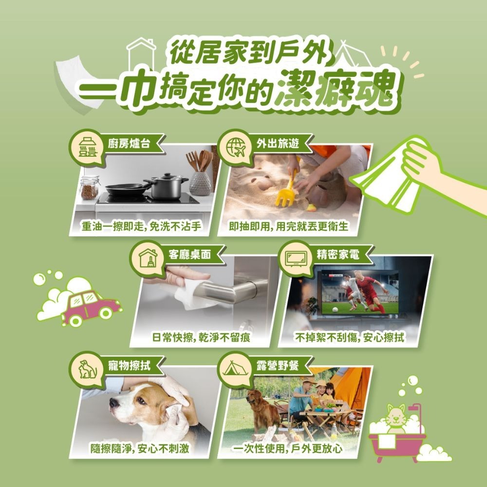 省荷包市集【KESPOL克司博】抹布 擦拭布 全能萬用巾 乾濕兩用 家居清潔 40抽/包-細節圖4