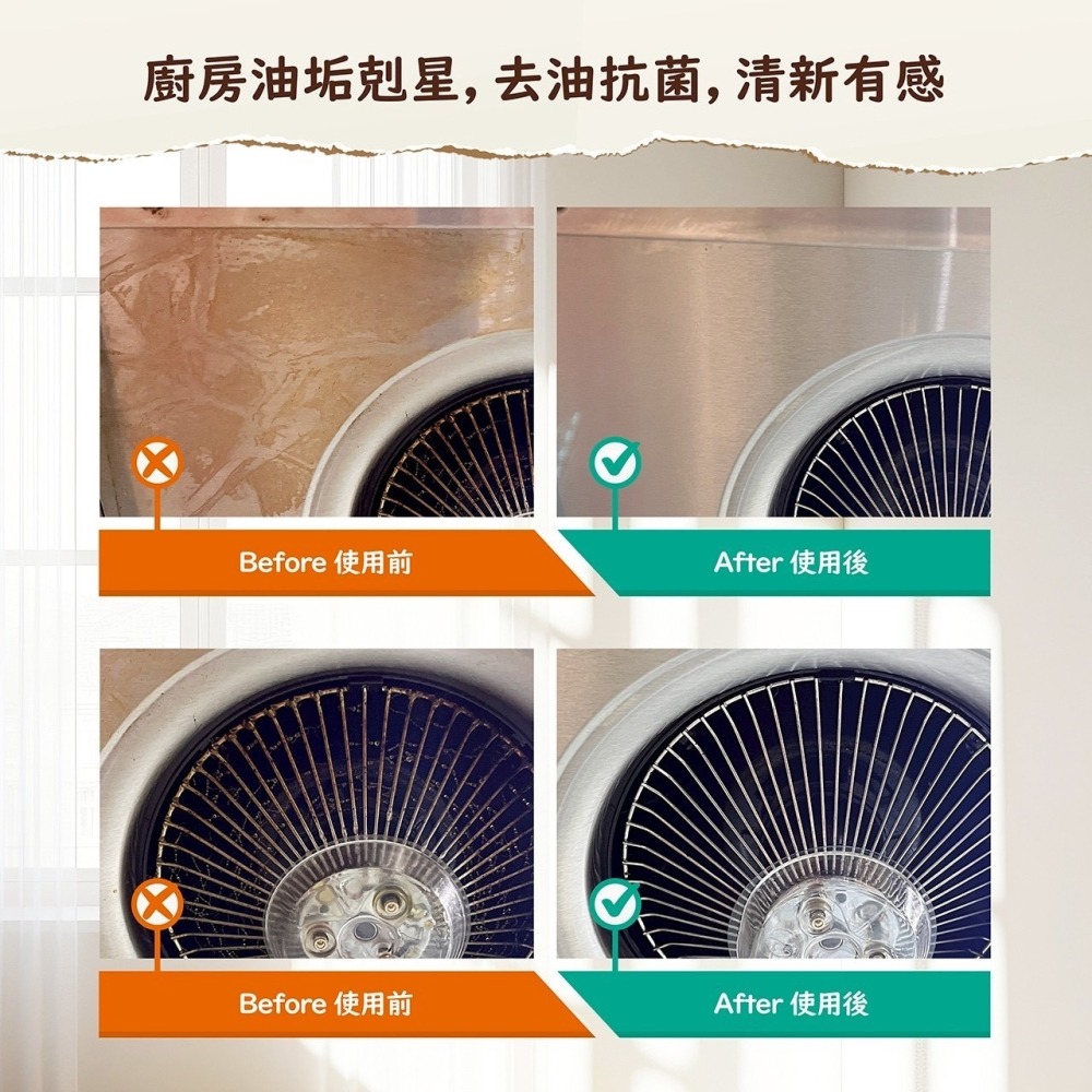 省荷包市集【KESPOL克司博】濕紙巾 廚房去污抗菌濕巾 廚房清潔 廚房濕紙巾 60抽 掀蓋 冷壓橘油 加厚格紋布-細節圖6