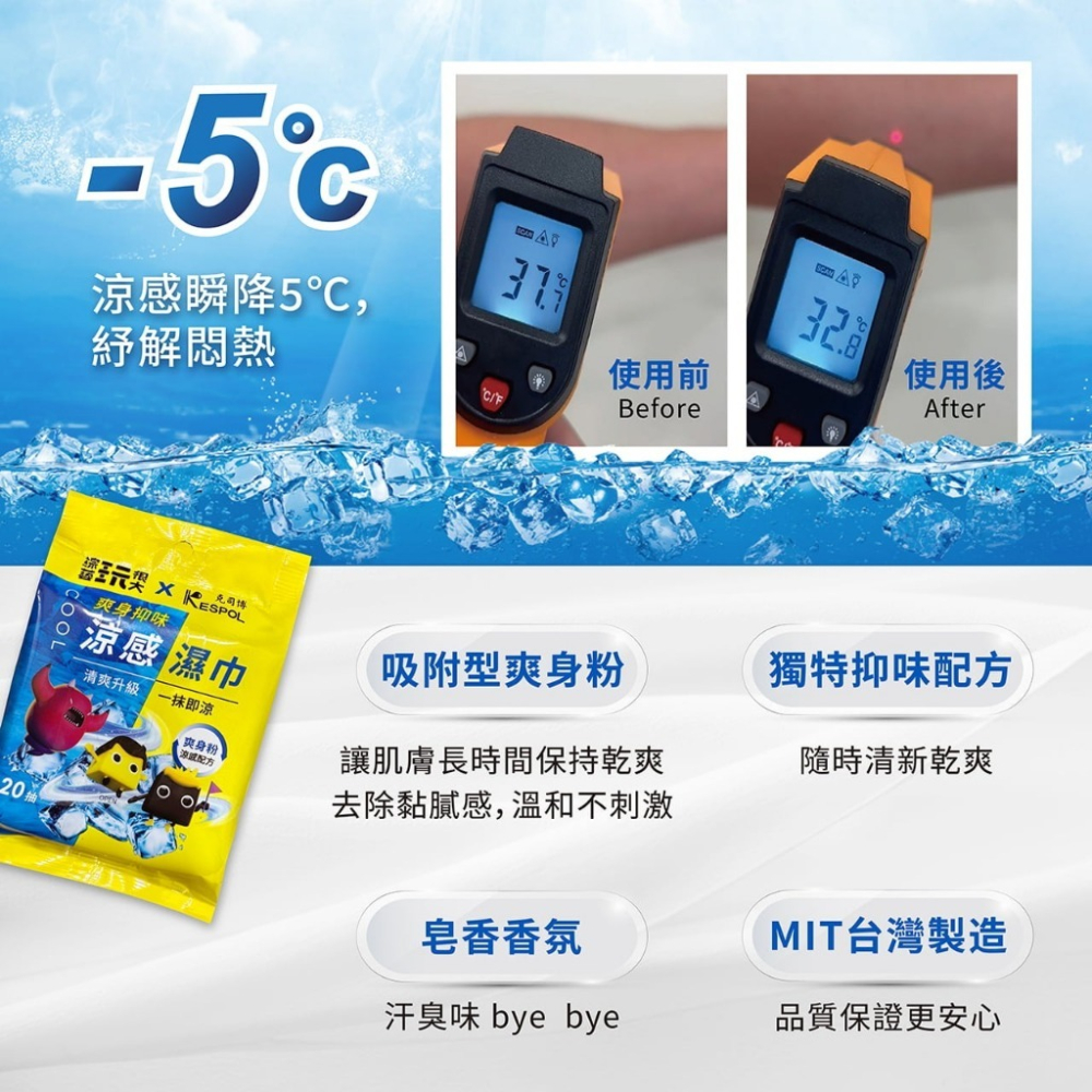 省荷包市集【綜藝玩很大×克司博】涼感濕巾 爽身抑味涼感濕巾 單包 台灣製 20抽/包-細節圖5