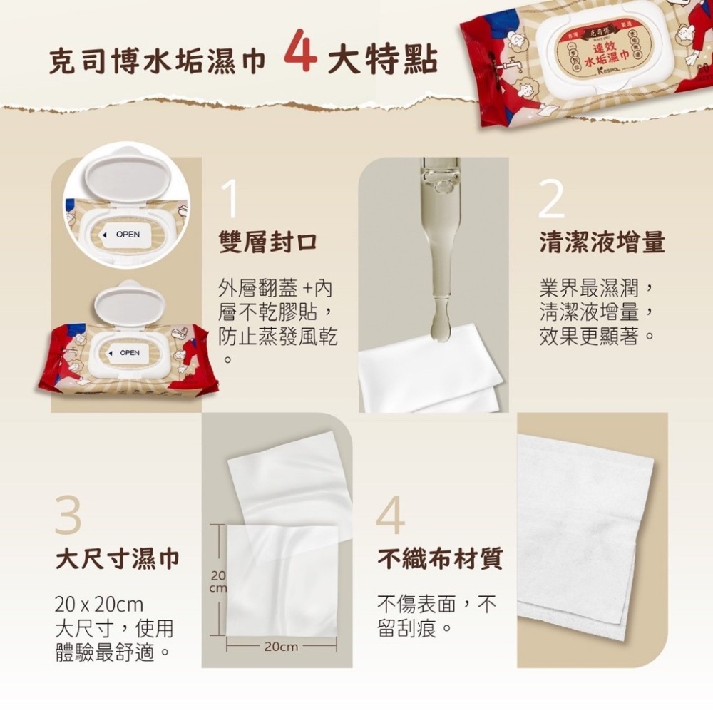 省荷包市集【KESPOL 克司博】濕紙巾 速效水垢濕巾 60抽 掀蓋 廚房 浴室 除水垢濕紙巾-細節圖3