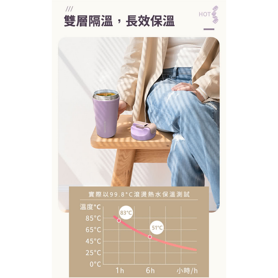 【康寧 Snapware】陶瓷不鏽鋼真空保溫杯500ml 雙飲杯 吸管杯 咖啡杯 隨行杯 長榮-細節圖6