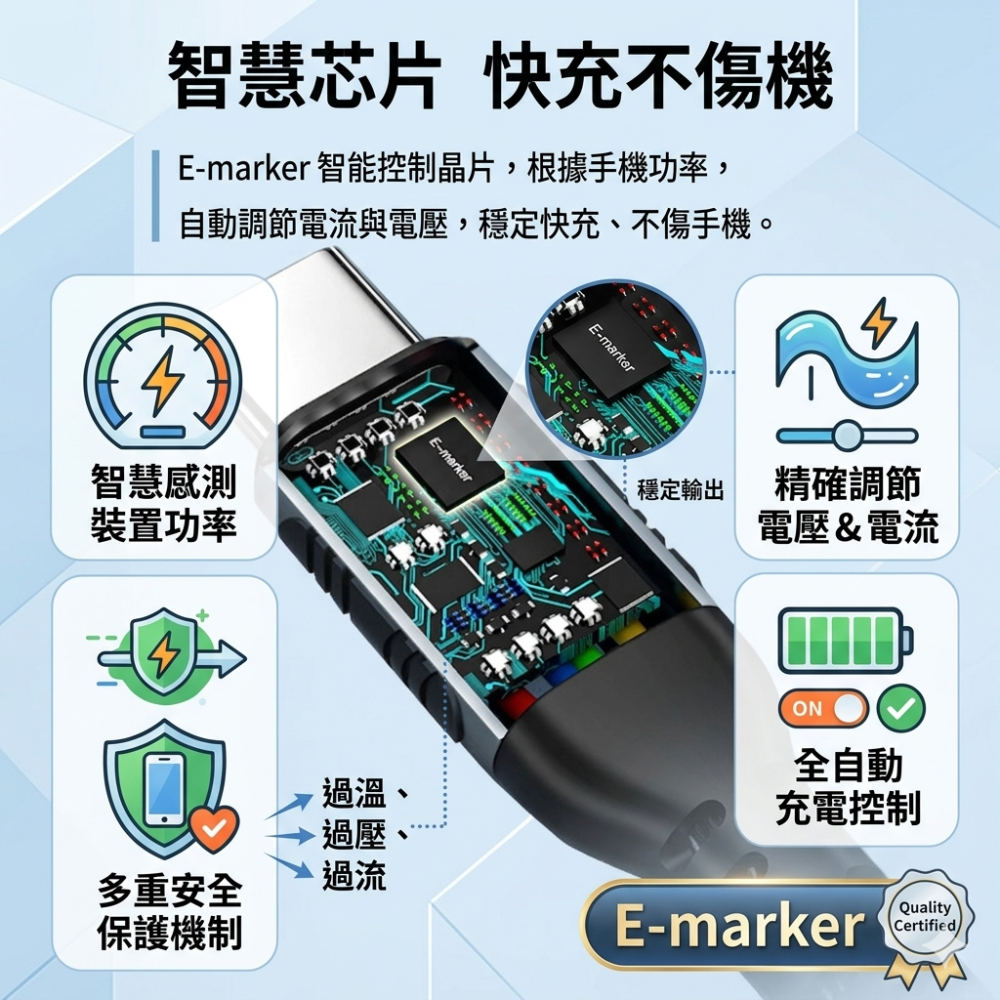 PD快充線 Type-C快充線｜ 240W/100W 5A高速傳輸數據線｜ 內置E-MARK晶片 筆電手機通用 ｜充電線-細節圖2