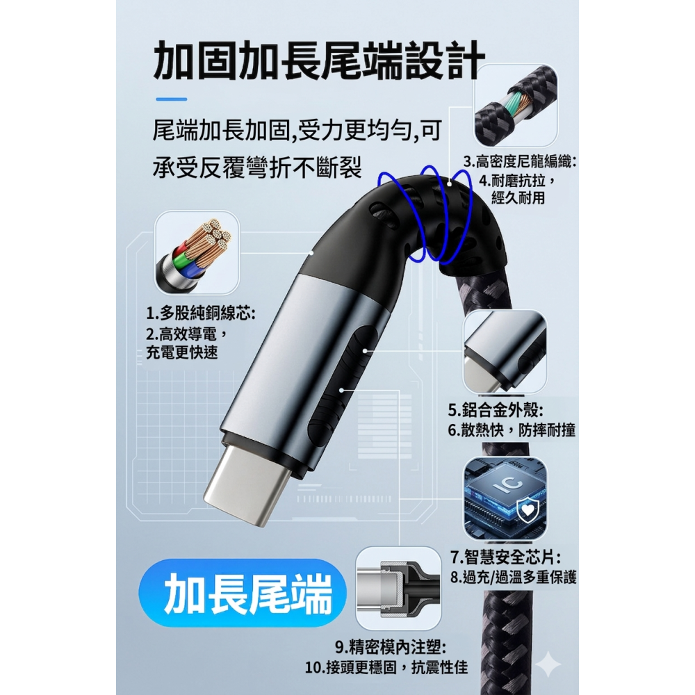 PD快充線 Type-C快充線｜ 240W/100W 5A高速傳輸數據線｜ 內置E-MARK晶片 筆電手機通用 ｜充電線-細節圖7
