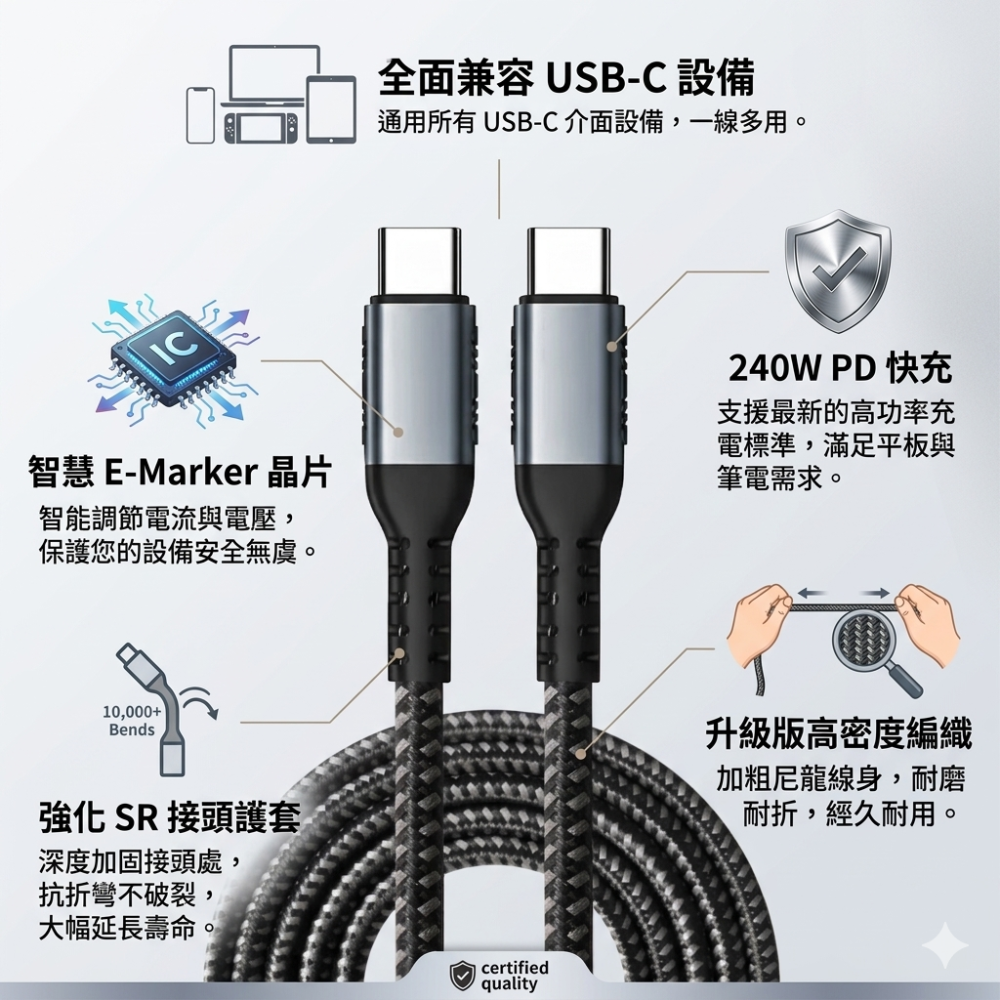 PD快充線 Type-C快充線｜ 240W/100W 5A高速傳輸數據線｜ 內置E-MARK晶片 筆電手機通用 ｜充電線-細節圖9