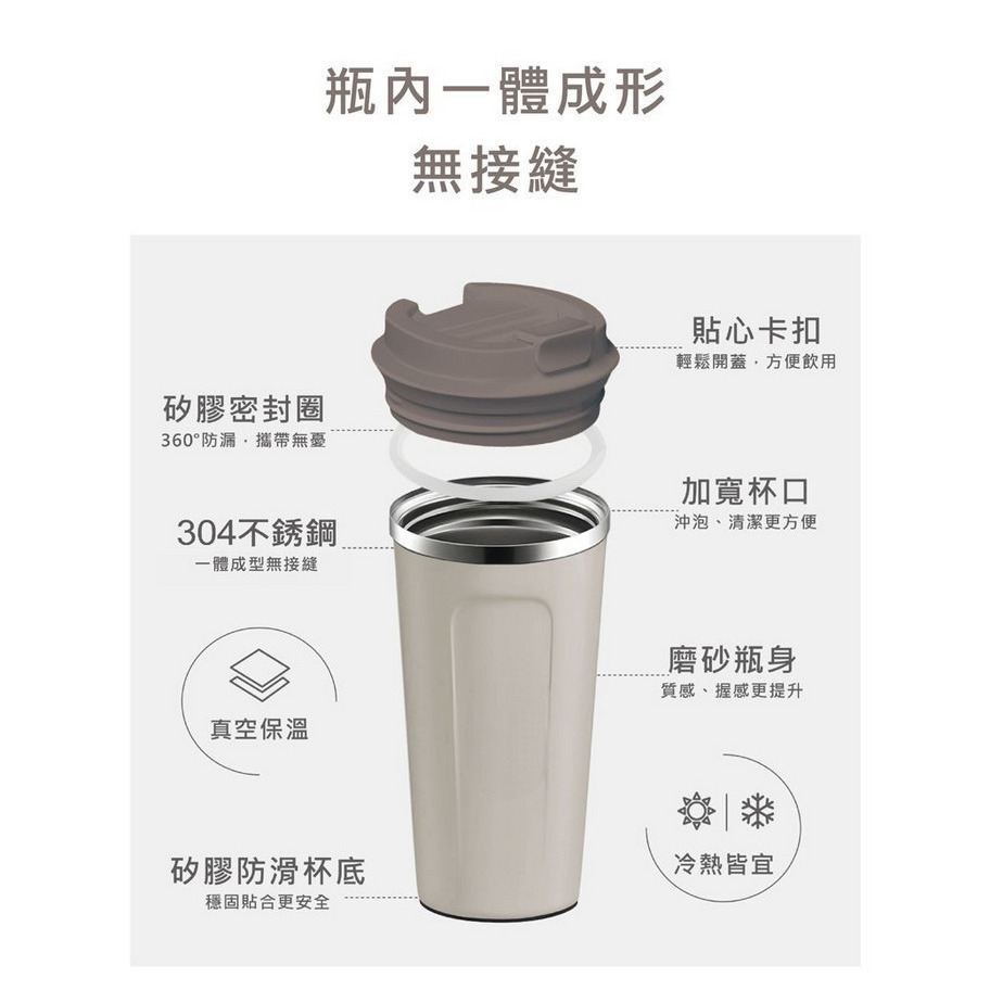 真空掀蓋隨行保溫杯550ml (小羊苗聯名款)-細節圖3