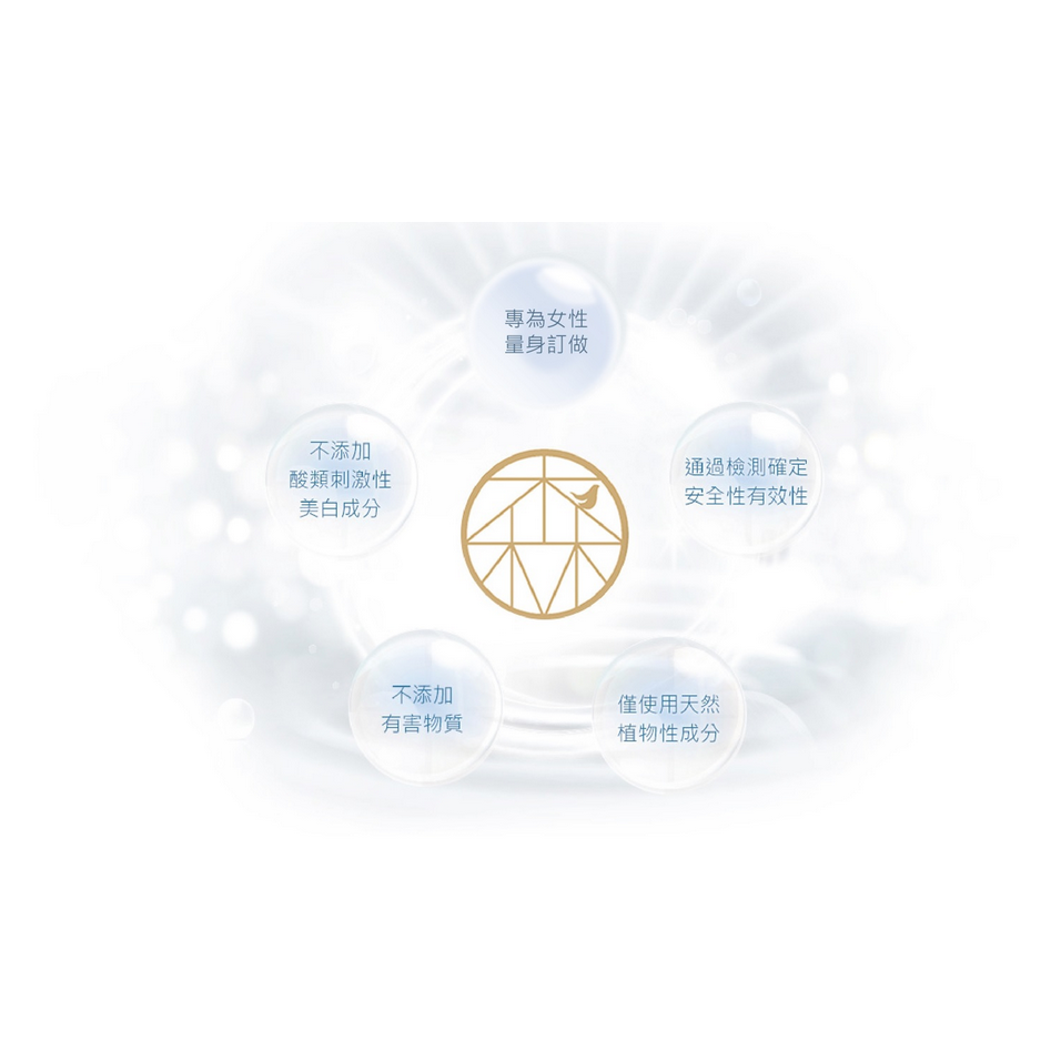 東森自然美-白茶賦活保濕素顏霜SPF50-細節圖4