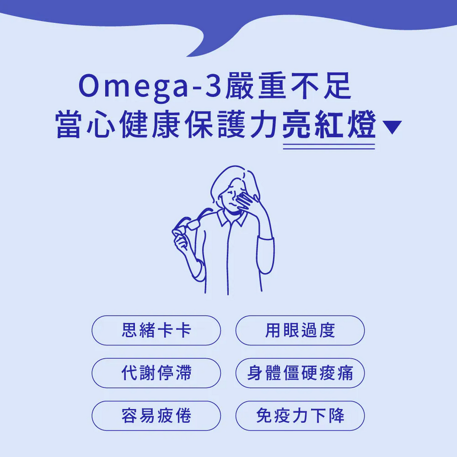 朝和生醫-德國KD頂級魚油 30粒/盒-細節圖4